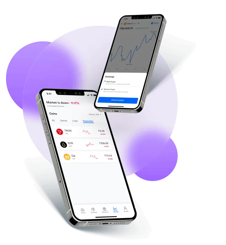 Oil Predictor Ai - The History of Oil Predictor Ai